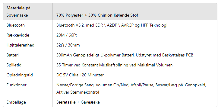 ViraSync sovemaske med memory foam, ViraSync sovemaske i sort farve, ViraSync sovemaske med justerbare stropper, ViraSync sovemaske i blødt og åndbart materiale, ViraSync sovemaske designet til maksimal komfort, ViraSync sovemaske til bedre søvn og afslapning, ViraSync sovemaske ideel til meditation og mindfulness, ViraSync sovemaske skaber total mørklægning, ViraSync sovemaske blokerer lys effektivt, ViraSync sovemaske til brug hjemme og på rejser, ViraSync sovemaske med ergonomisk pasform, ViraSync sovema